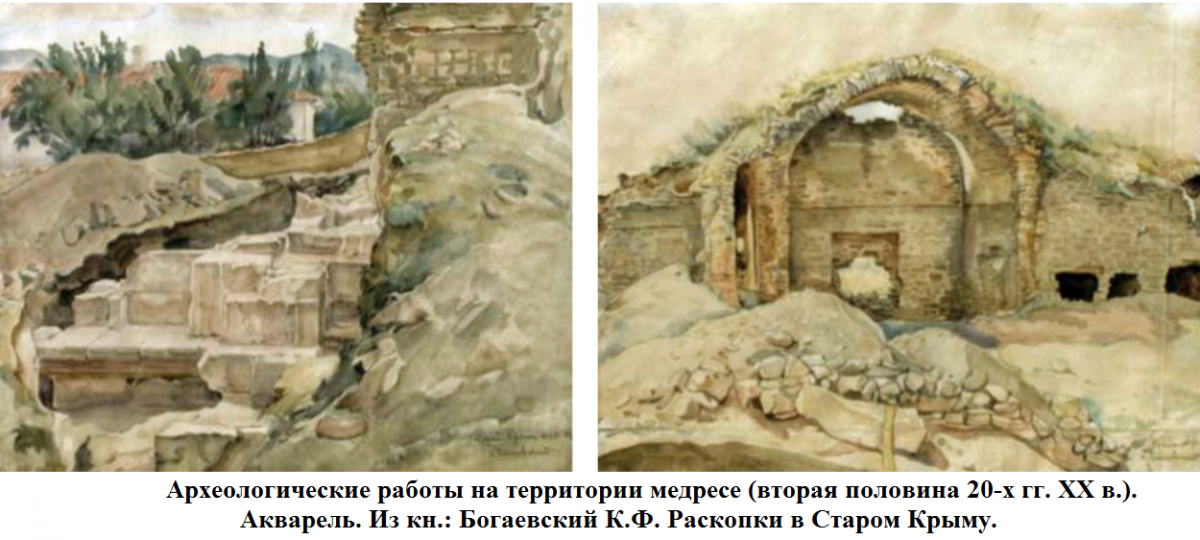 Археологические работы на территории медресе.png
