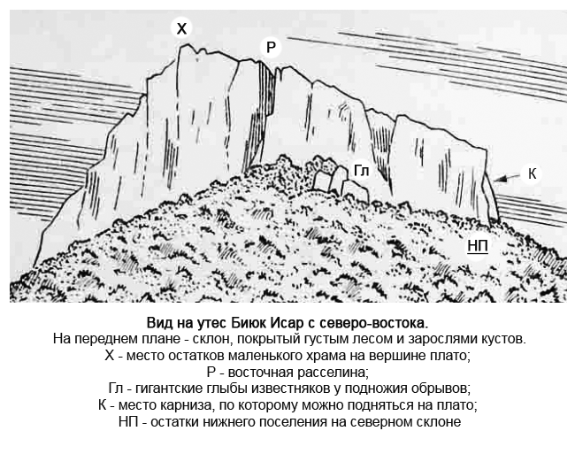 Биюк-исар 3.png