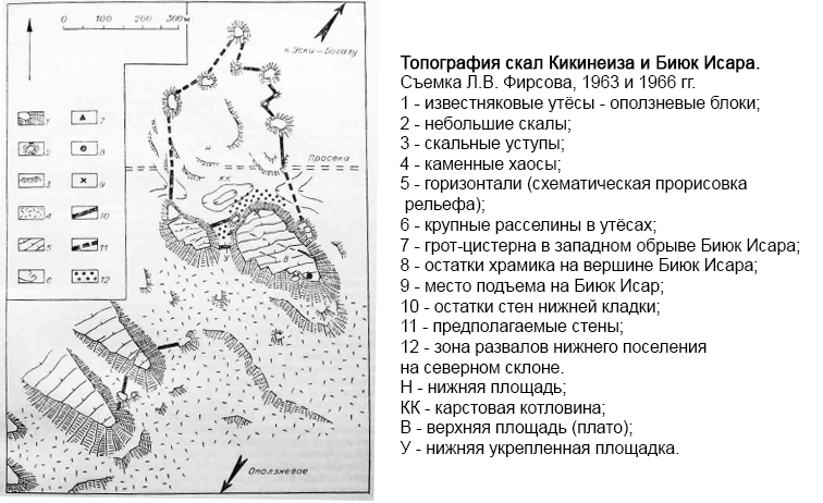 Бию-исар-2.png