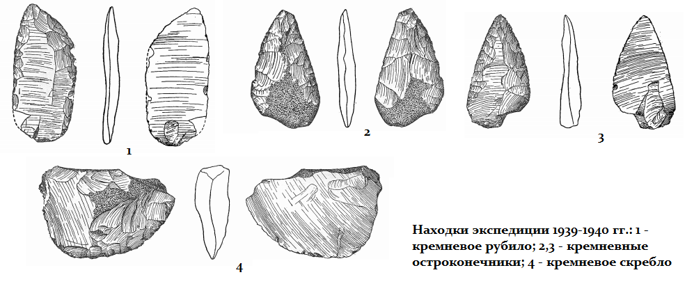 Находки.png