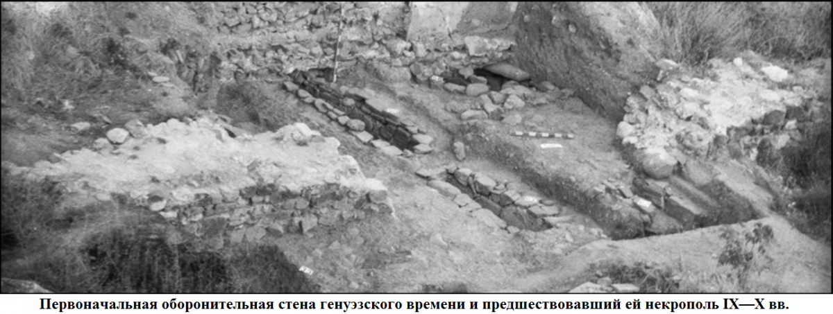 Первоначальная оборонительная стена крепости генуэзского времени и предшествовавший ей некрополь IX—X вв. Вид с северо-запада.png