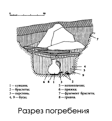 Чатыр-Даг разрез.jpg