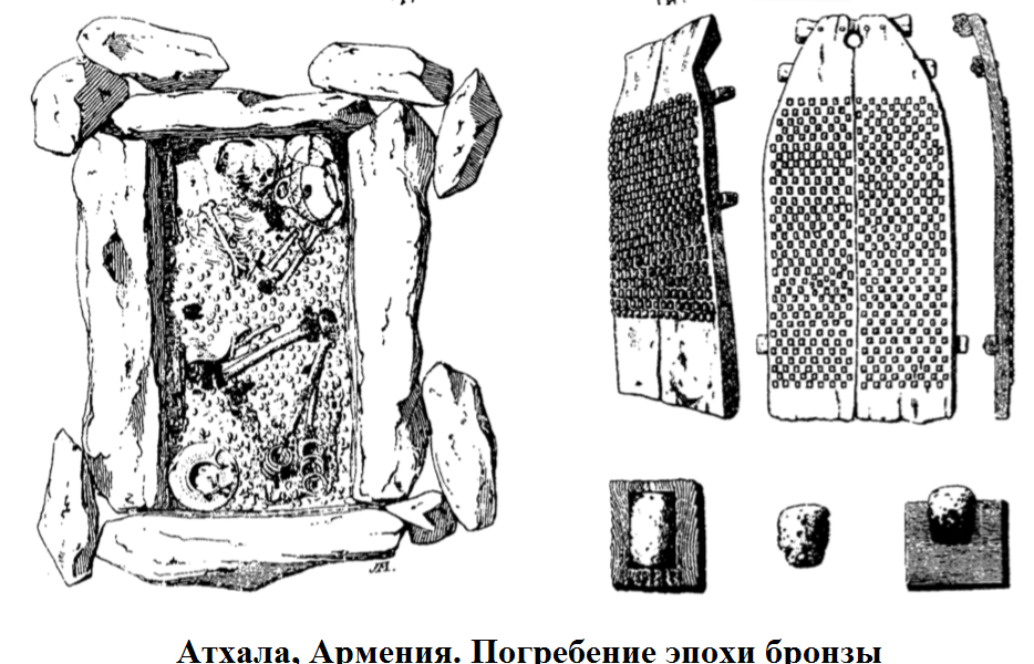 атхала погребение.png
