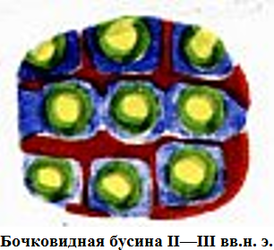 бочковидная бусина.png