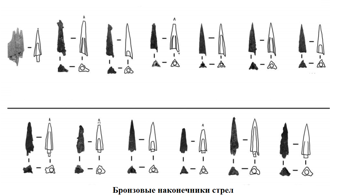 бронз наконечники.png