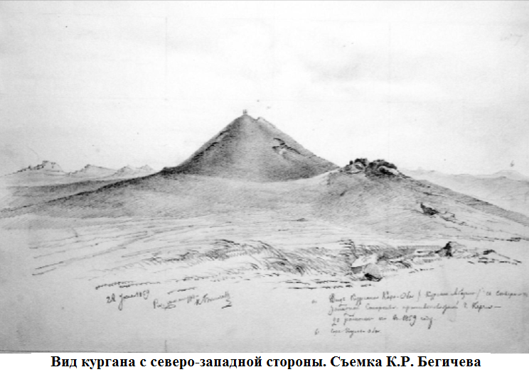 виду кара обы.png