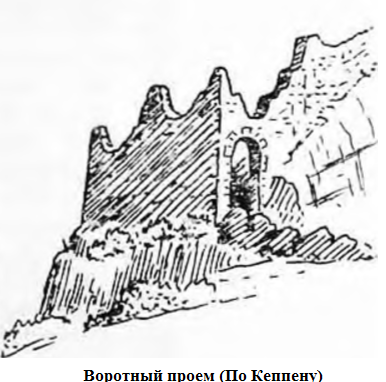 ворота проем.png