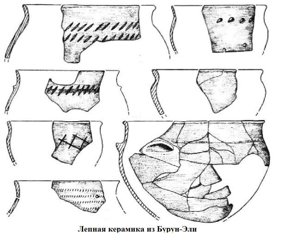 керамика бурун эли.png