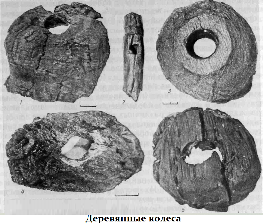 колеса.png