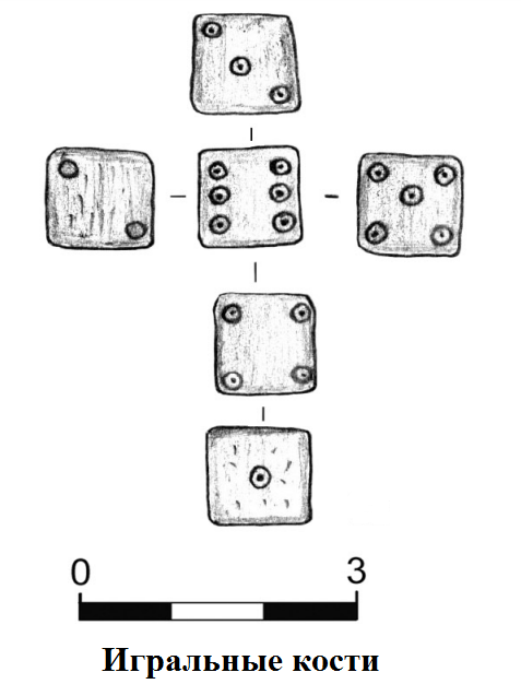 кости.png
