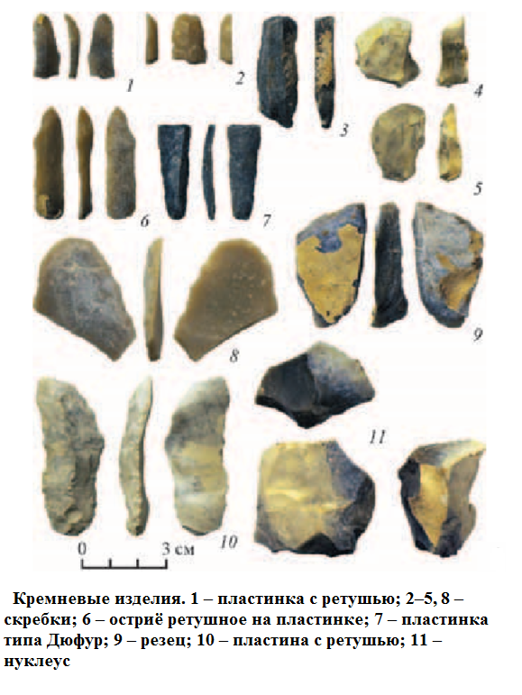 кремневые изделия.png