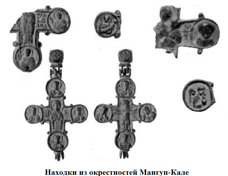 находки окретс мангупа.png