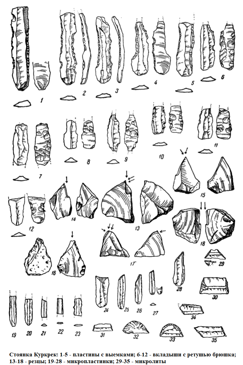 орудия кукрека.png