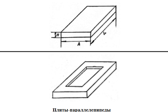 параллелепипеды.png