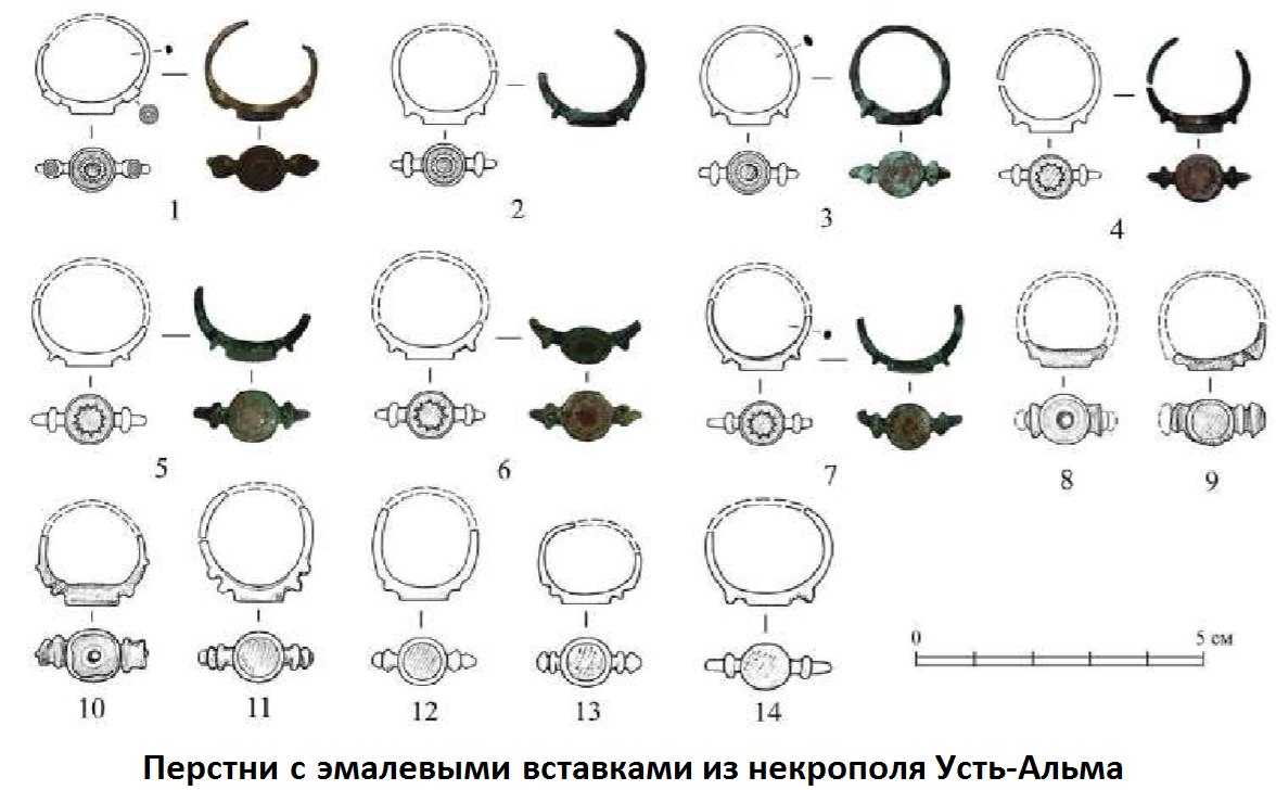 перстни из усть альмы.png