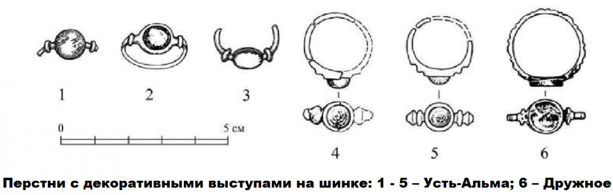 перстни с декорат выступами.png