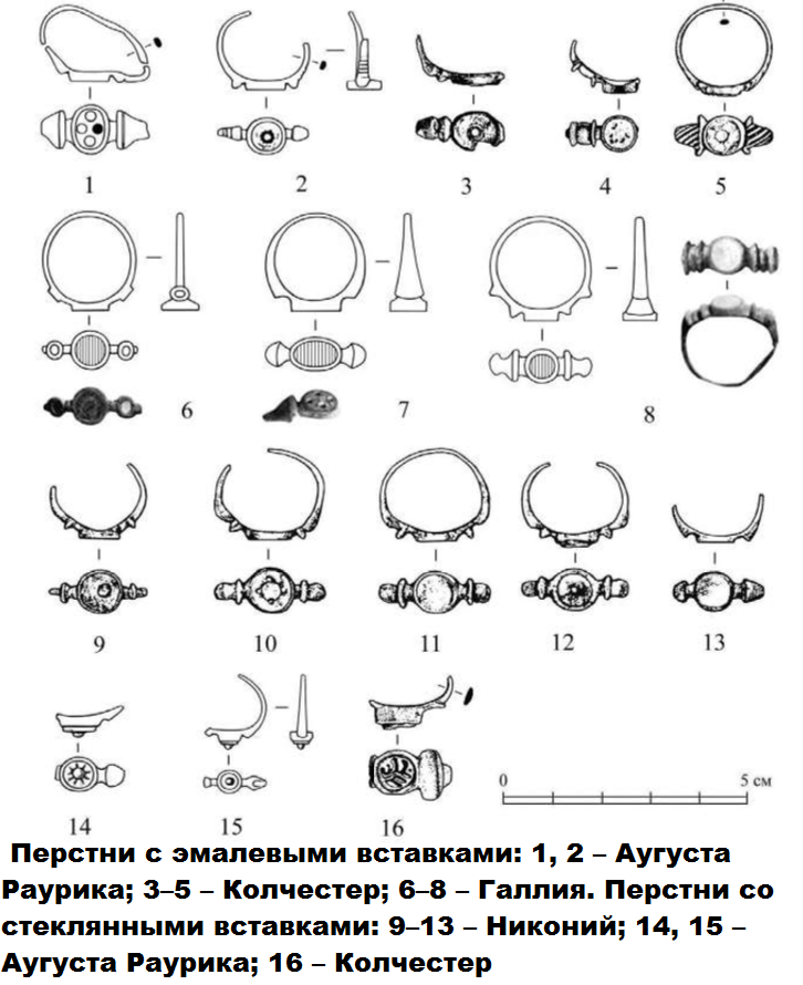 перстни со втсавкиами.png