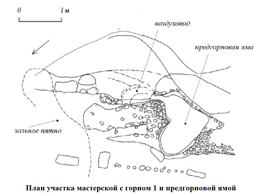 план горна 1.png