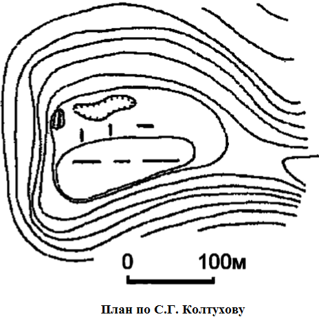 план городища долгий.png