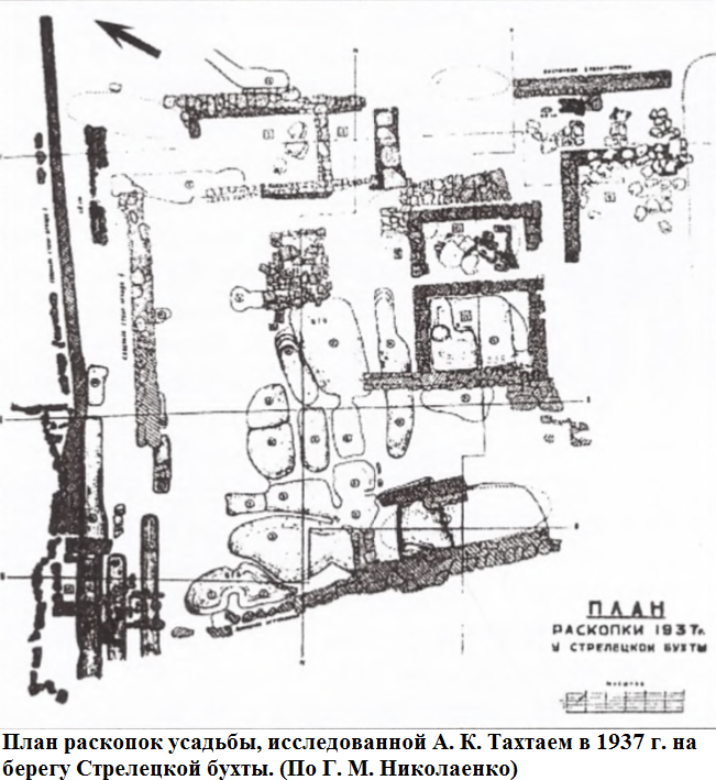 план раскопок Тахтая.png