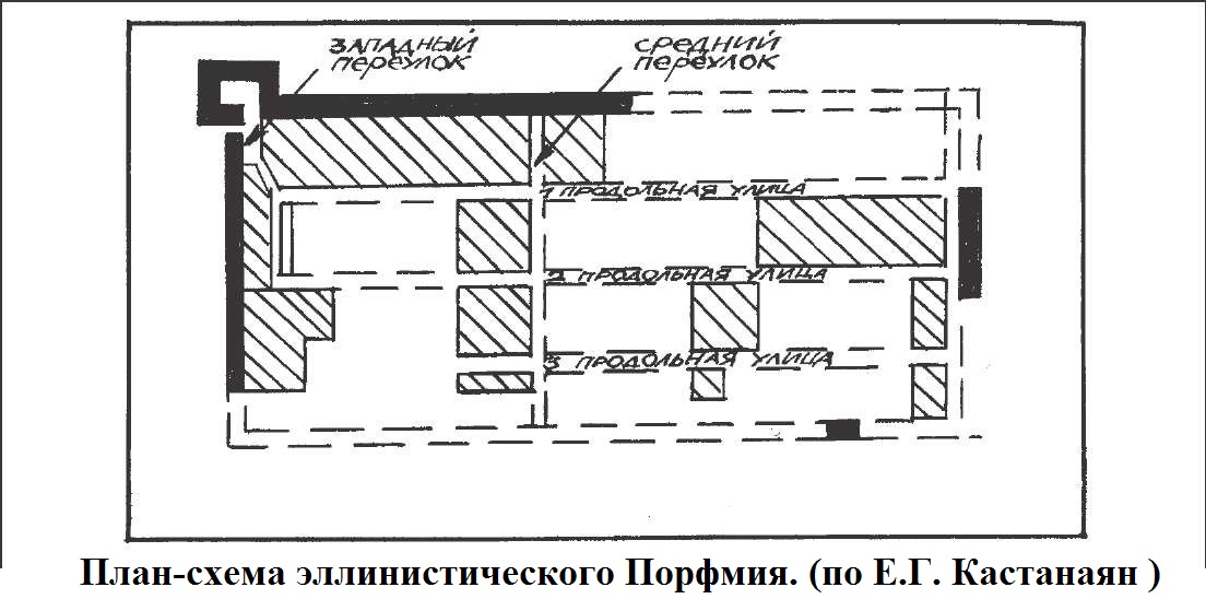 план схема элинистического города.jpg