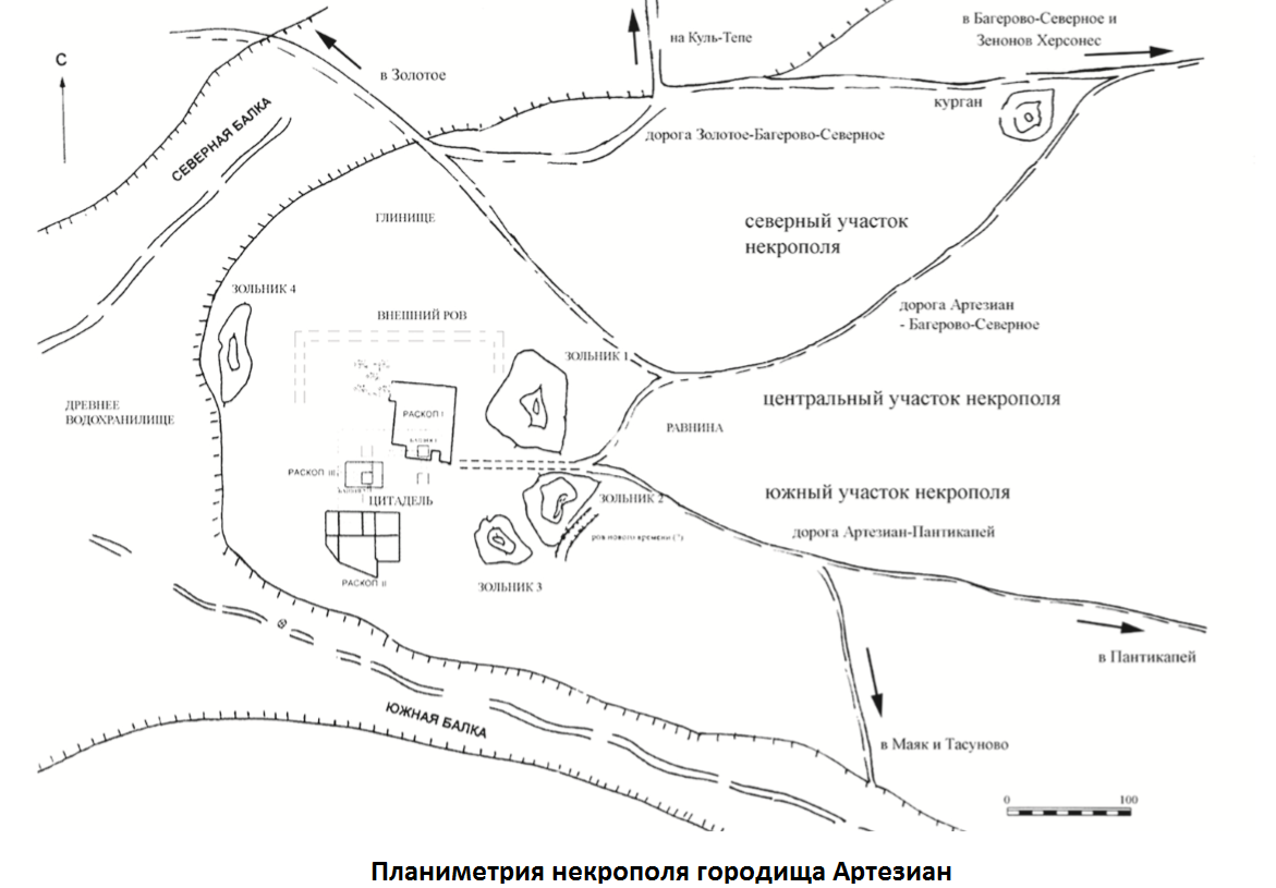 планиметрия.png