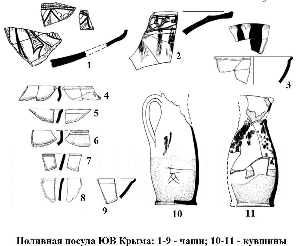 поливная посуда.png
