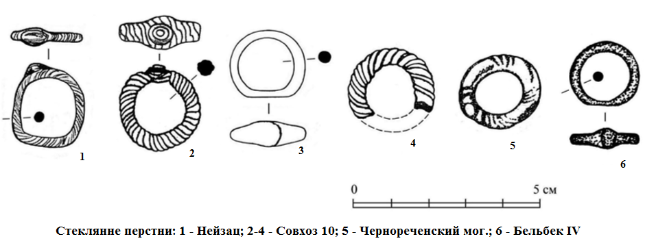 разные перстни.png