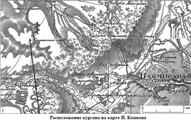 распол кеппен.png
