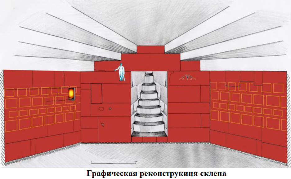 реконструкция.png