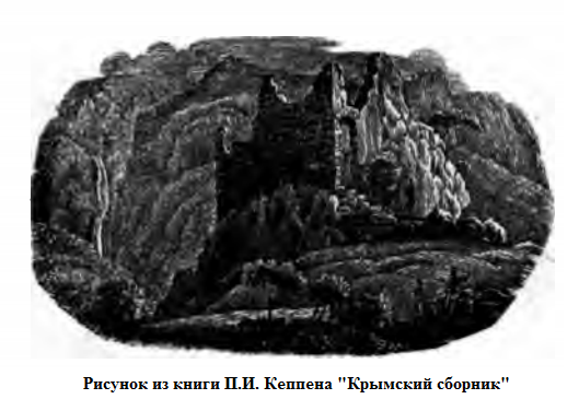 рисунок кеппен.png