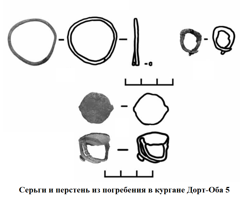 серьги дорт оба 5.png