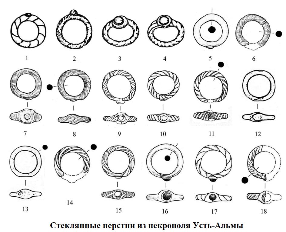 стекл перстни усть альмы.png