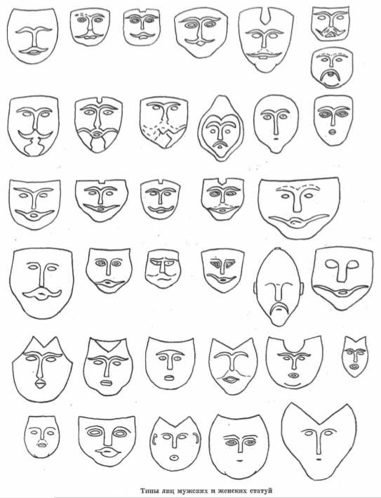 типы лиц.png