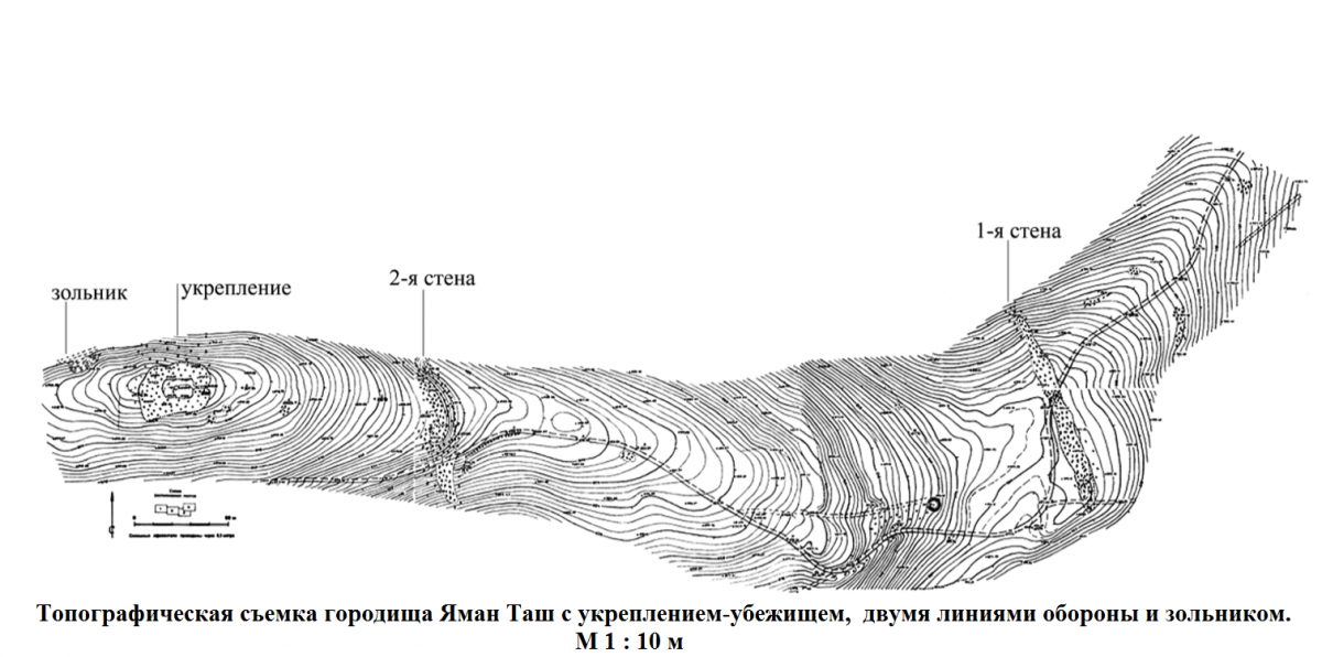 топосемка.png