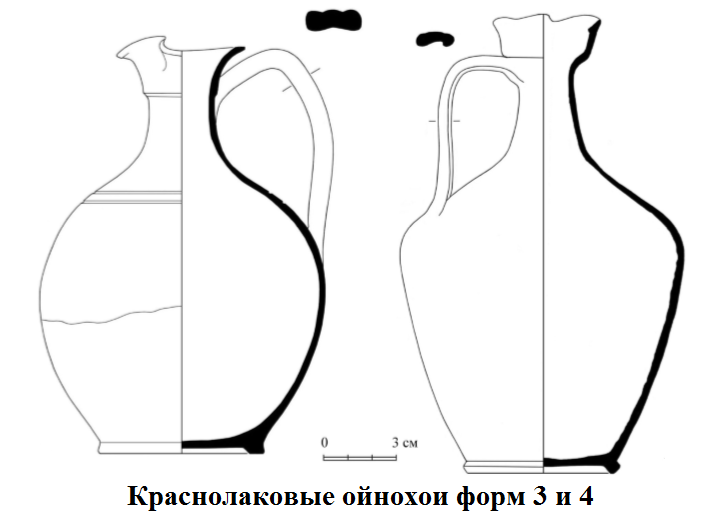формы 1 3.png