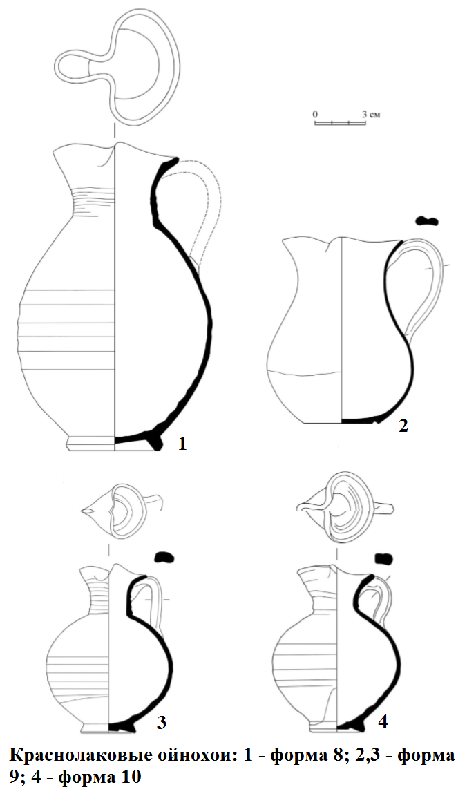 формы 8 9 10.png