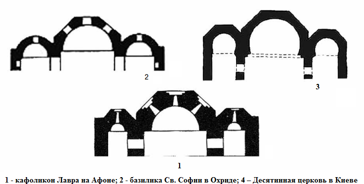 церкви.png