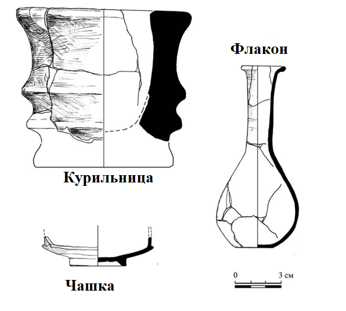 2021-12-23_15-33-02.png