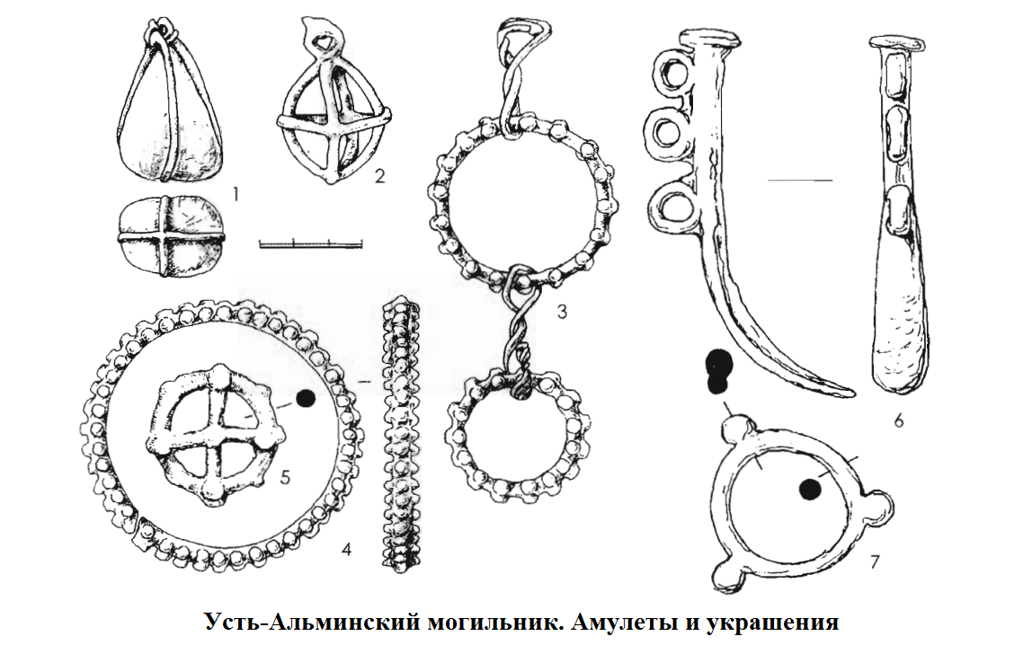 3 Усть-Альминский могильник. Амулеты и украшения.PNG